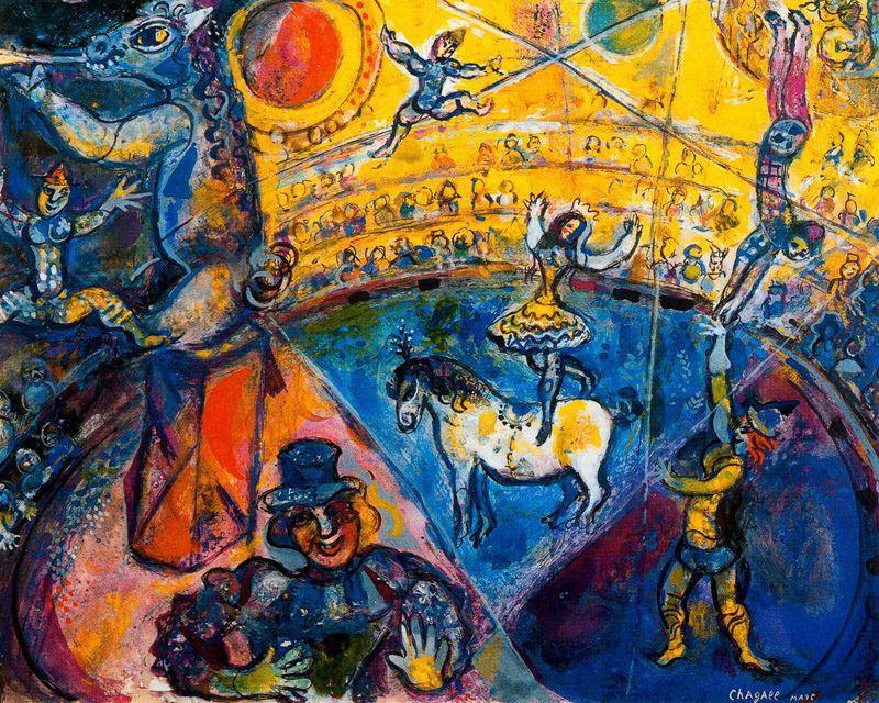 サーカス時代のマルク・シャガール油絵